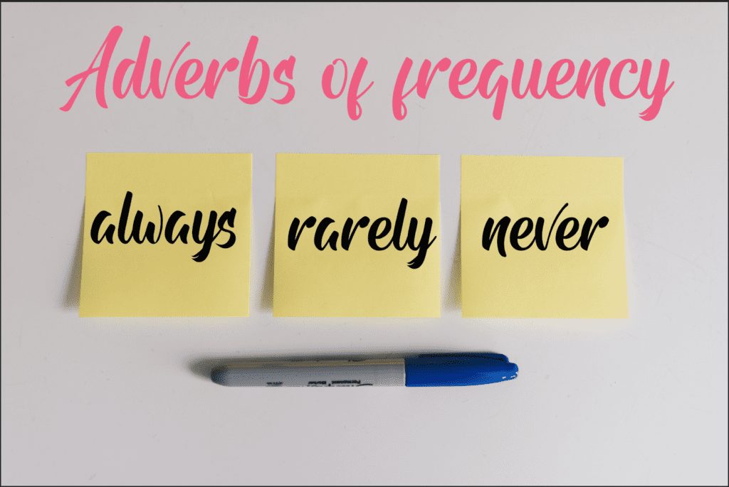 Adverbs of frequency / Adverbios de frecuencia | phone english blog